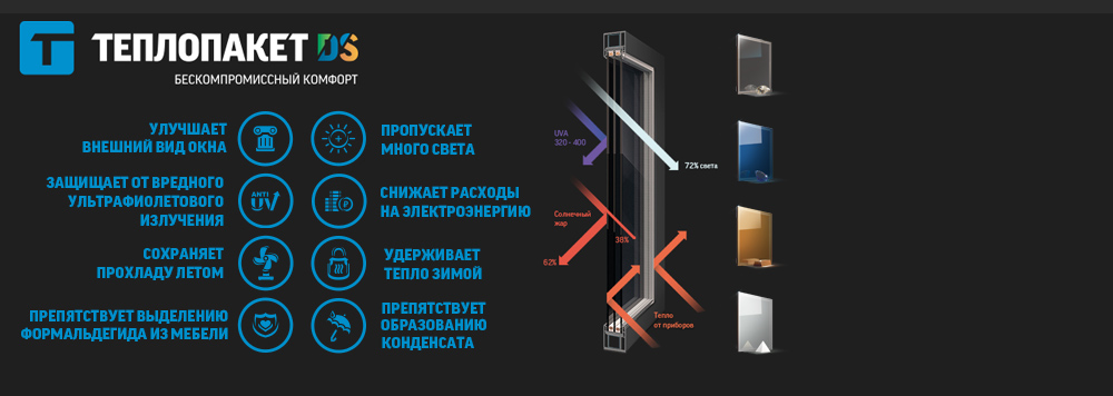 пластиковые окна на веранду фото цена пластиковые окна на веранду фото цена