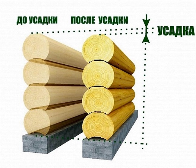 Установка пластиковых окон. Кирпичный дом.